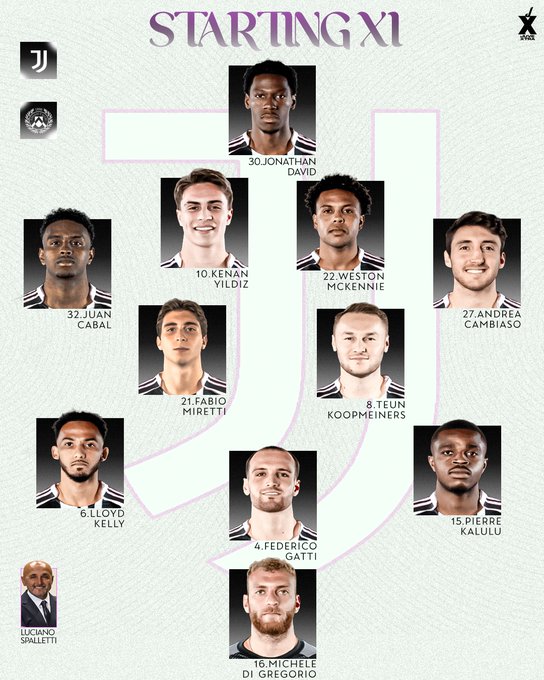 كأس إيطاليا.. تعرف على تشكيل يوفنتوس ضد أودينيزي 1 كأس إيطاليا.. تعرف على تشكيل يوفنتوس ضد أودينيزي