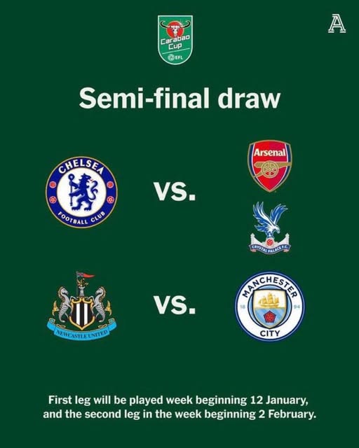 كأس الكاراباو.. تشيلسي والسيتي ونيوكاسل يبلغون نصف النهائي ومواجهات نارية تشعل حماس الجماهير 1 كأس الكاراباو.. تشيلسي والسيتي ونيوكاسل يبلغون نصف النهائي ومواجهات نارية تشعل حماس الجماهير