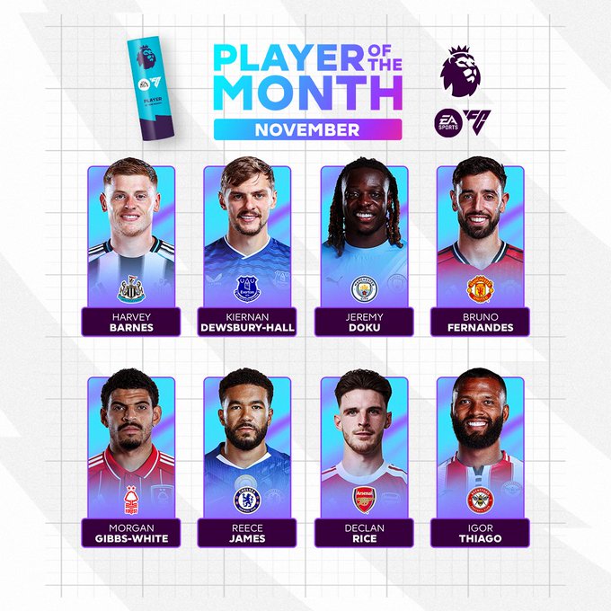 موقف صلاح من المرشحين لجائزة لاعب الشهر بالدوري الإنجليزي 1 موقف صلاح من المرشحين لجائزة لاعب الشهر بالدوري الإنجليزي