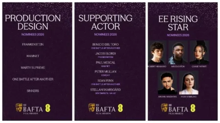 "One Battle After Another" يسيطر على ترشيحات بافتا البريطانية.. تعرف على القائمة كاملة