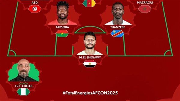 "كاف" يختار محمد الشناوي في تشكيلة الأفضل لدور المجموعات بكأس الأمم الأفريقية