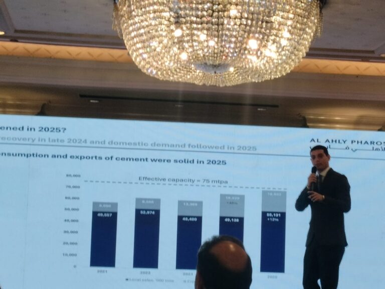 الأهلي فاروس: نمو 7% للمبيعات المحلية للأسمنت مقابل انخفاض التصدير في 2026