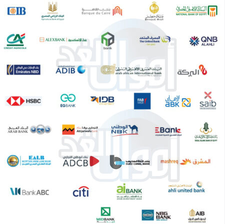 النعيم: البنوك المستفيد الأكبر من التيسير النقدي ونمو متوقع للائتمان