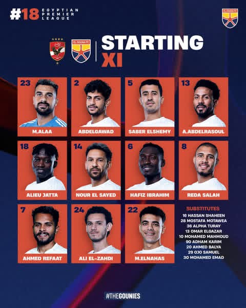 تشكيل الجونة لمواجهة الأهلي في الجولة 18 بالدوري الممتاز 1 تشكيل الجونة لمواجهة الأهلي في الجولة 18 بالدوري الممتاز