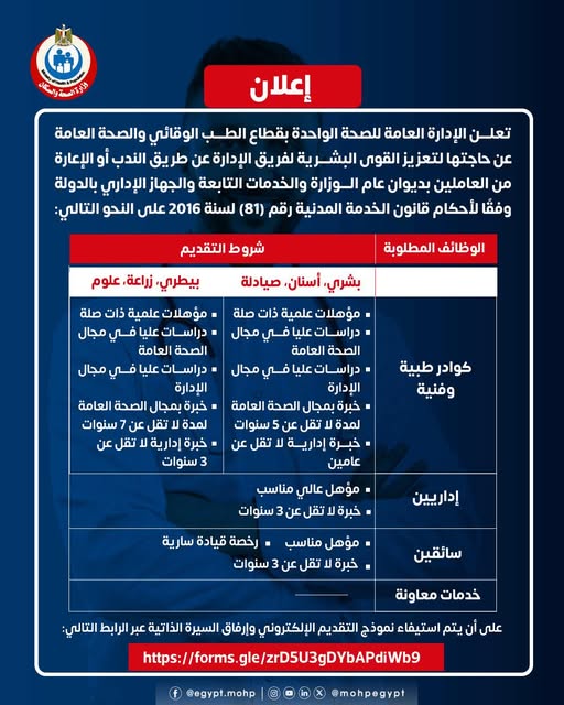 «الصحة» تعلن فتح باب التقدم لوظائف جديدة بقطاع الطب الوقائي .. تعرف عليها 1 «الصحة» تعلن فتح باب التقدم لوظائف جديدة بقطاع الطب الوقائي .. تعرف عليها