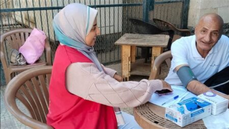 «صحة الجيزة»: انتشار فرق المبادرات الرئاسية بالساحات العامة خلال عيد الفطر «صحة الجيزة»: انتشار فرق المبادرات الرئاسية بالساحات العامة خلال عيد الفطر