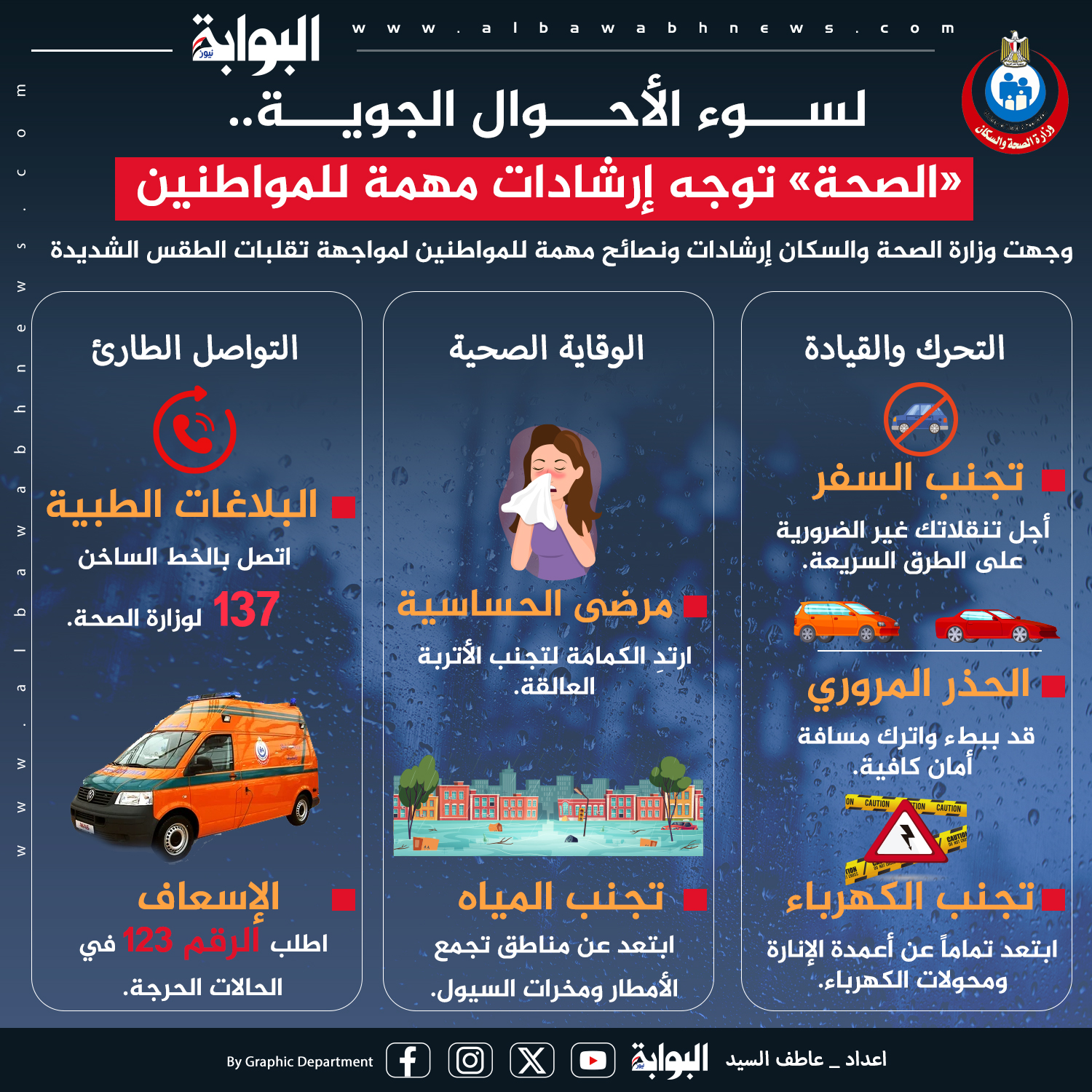 إنفوجراف| لسوء الأحوال الجوية.. «الصحة» توجه إرشادات مهمة للمواطنين