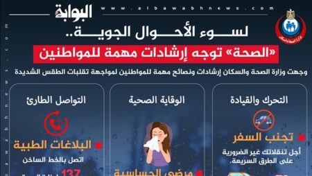 إنفوجراف| لسوء الأحوال الجوية.. «الصحة» توجه إرشادات مهمة للمواطنين إنفوجراف| لسوء الأحوال الجوية.. «الصحة» توجه إرشادات مهمة للمواطنين