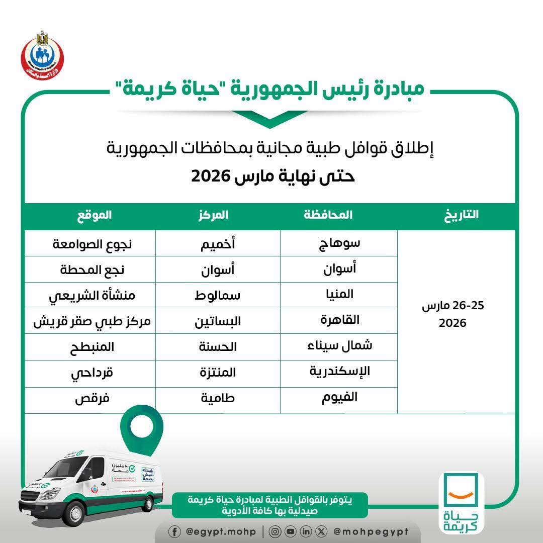 «الصحة» تطلق 7 قوافل طبية مجانية بالمحافظات ضمن «حياة كريمة»