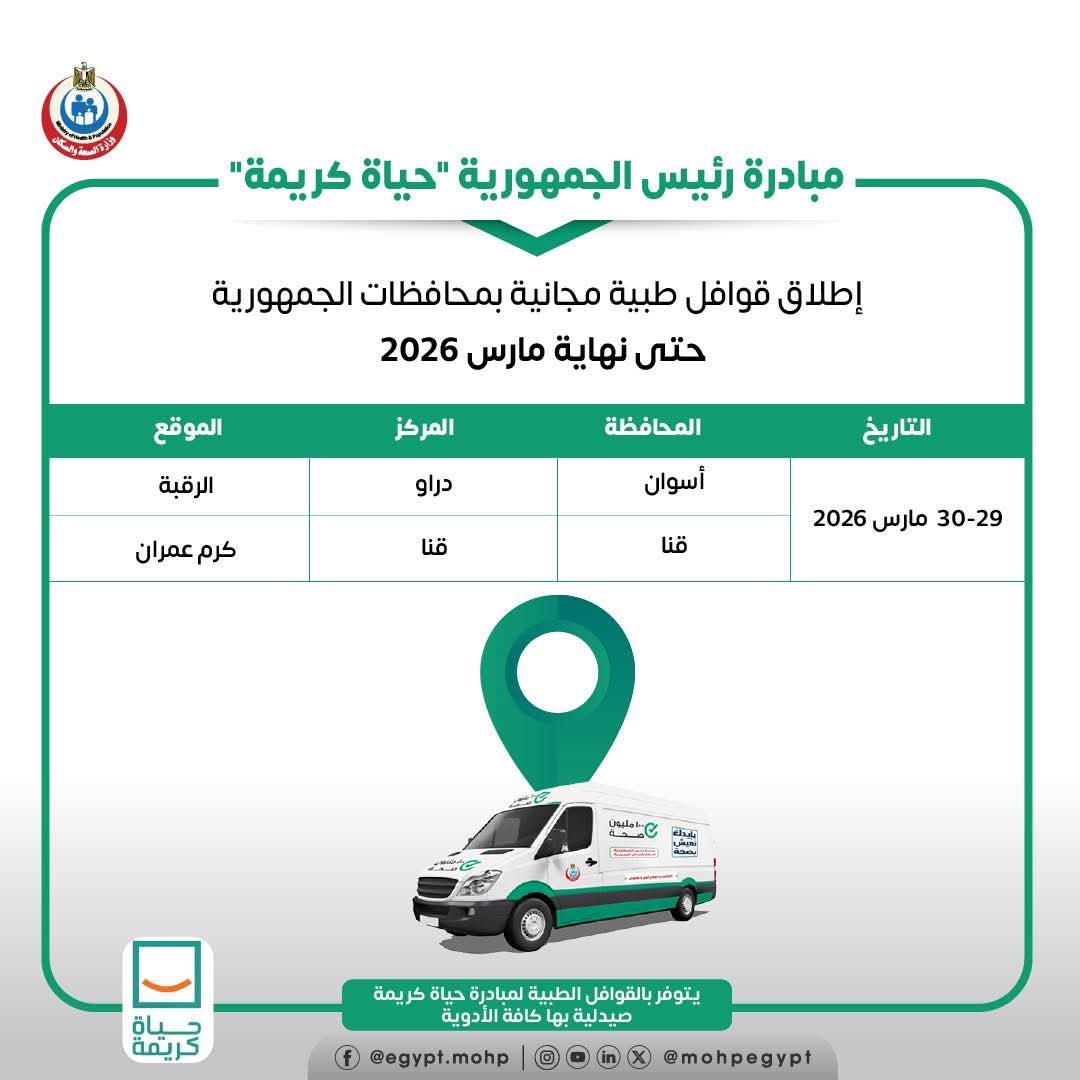 «الصحة»: إطلاق قوافل طبية مجانية بقنا وأسوان ضمن «حياة كريمة» 1 «الصحة»: إطلاق قوافل طبية مجانية بقنا وأسوان ضمن «حياة كريمة»