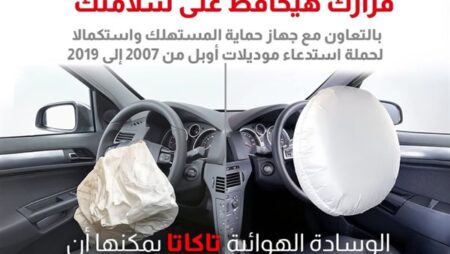 استدعاء سيارات موديلات 2007 إلى 2019 بسبب عيب في الوسائد الهوائية استدعاء سيارات موديلات 2007 إلى 2019 بسبب عيب في الوسائد الهوائية