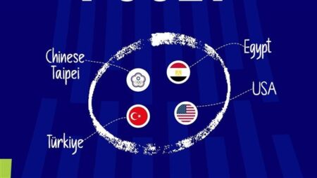 ناشئو مصر للكرة الطائرة تحت 17 عامًا في المجموعة السادسة ببطولة العالم