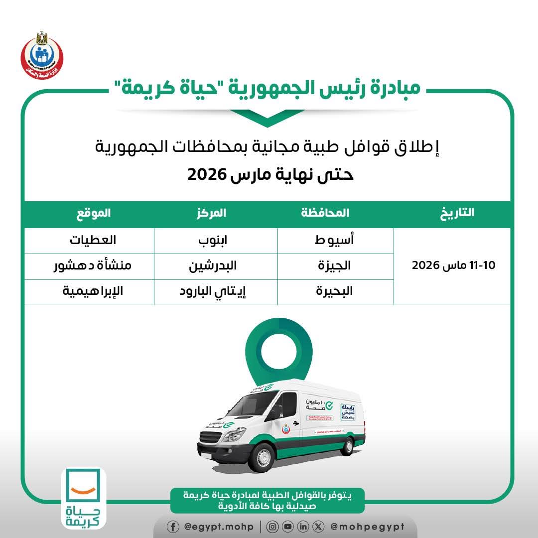 «الصحة» تطلق 3 قوافل طبية في أسيوط والجيزة والبحيرة ضمن «حياة كريمة»