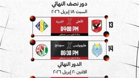 اتحاد السلة يعلن مواعيد مواجهات نصف نهائي ونهائي كأس مصر للسيدات