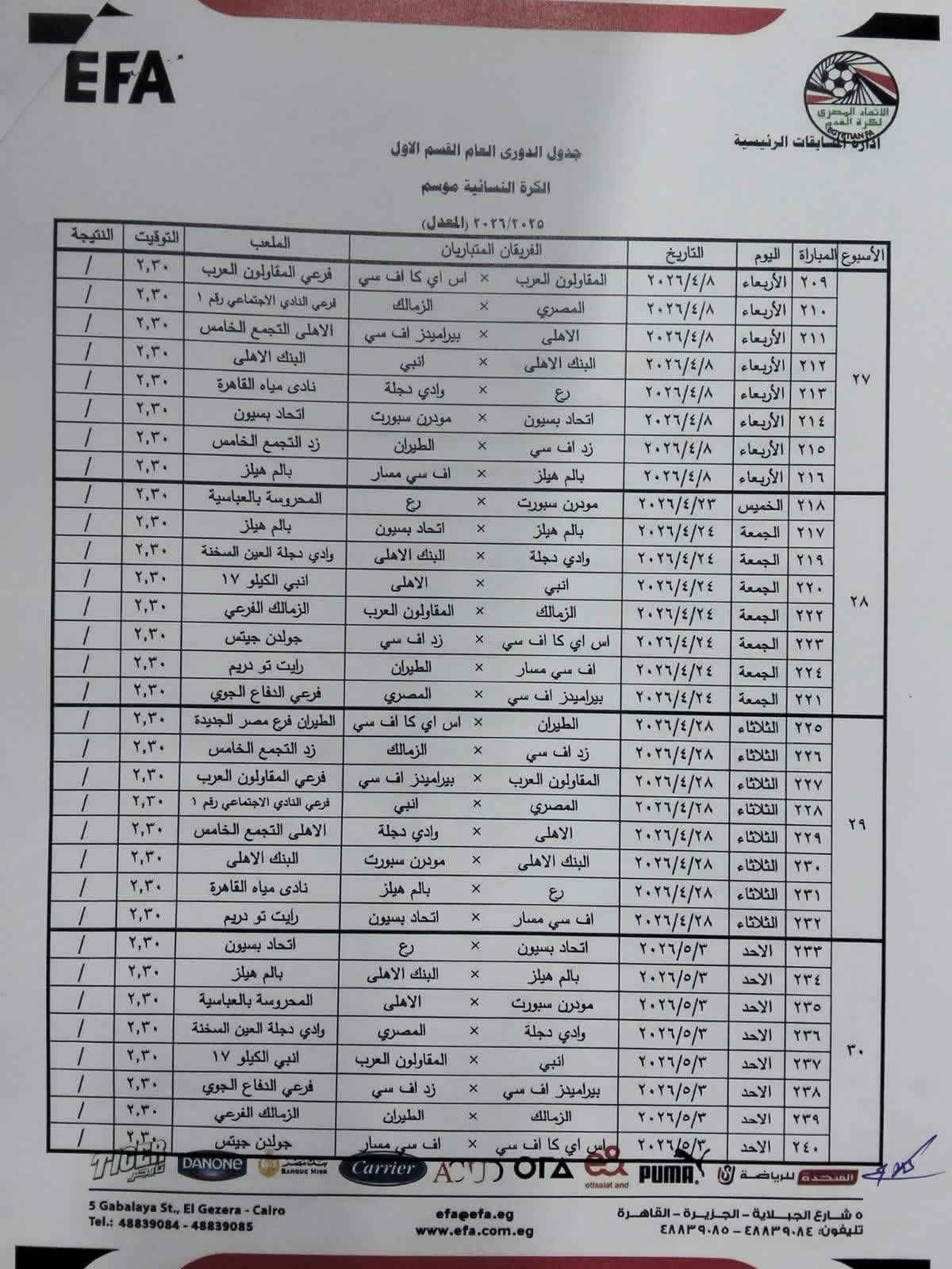 الجدول المعدل لدوري الكرة النسائية بعد تعديلات اتحاد الكرة