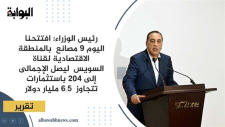 رئيس الوزراء: افتتحنا اليوم 9 مصانع بالمنطقة الاقتصادية لقناة السويس ليصل الإجمالى إلى 204 باستثمارات تتجاوز 6.5 مليار دولار رئيس الوزراء: افتتحنا اليوم 9 مصانع بالمنطقة الاقتصادية لقناة السويس ليصل الإجمالى إلى 204 باستثمارات تتجاوز 6.5 مليار دولار