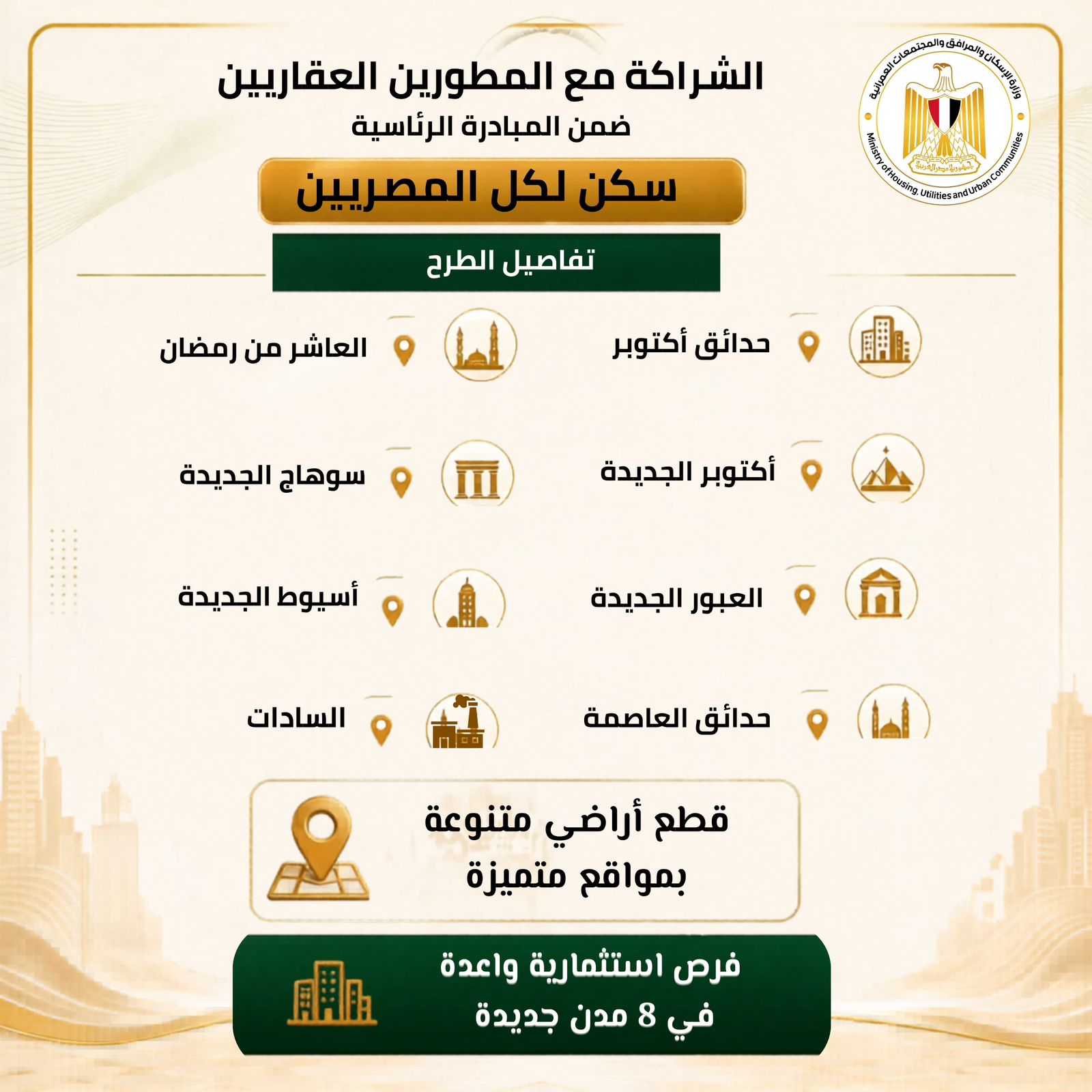 طرح كراسة شروط «سكن لكل المصريين» بالشراكة مع القطاع الخاص لتعزيز إتاحة الوحدات السكنية