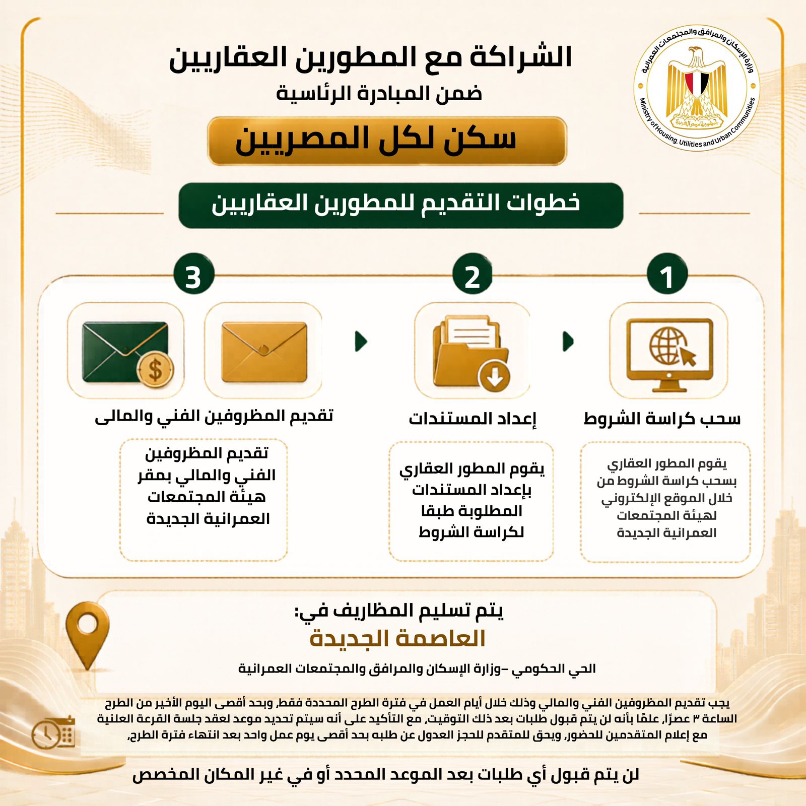 طرح كراسة شروط «سكن لكل المصريين» بالشراكة مع القطاع الخاص لتعزيز إتاحة الوحدات السكنية