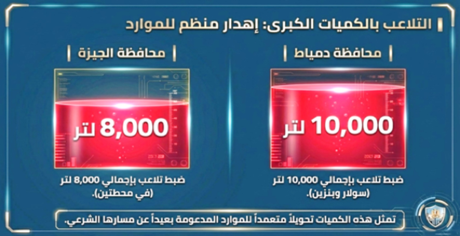 حملات مفاجئة على 120 محطة وقود خلال أبريل