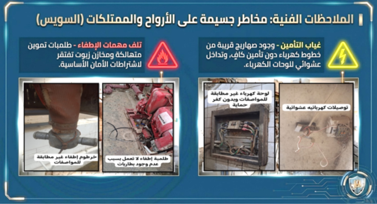 حملات مفاجئة على 120 محطة وقود خلال أبريل