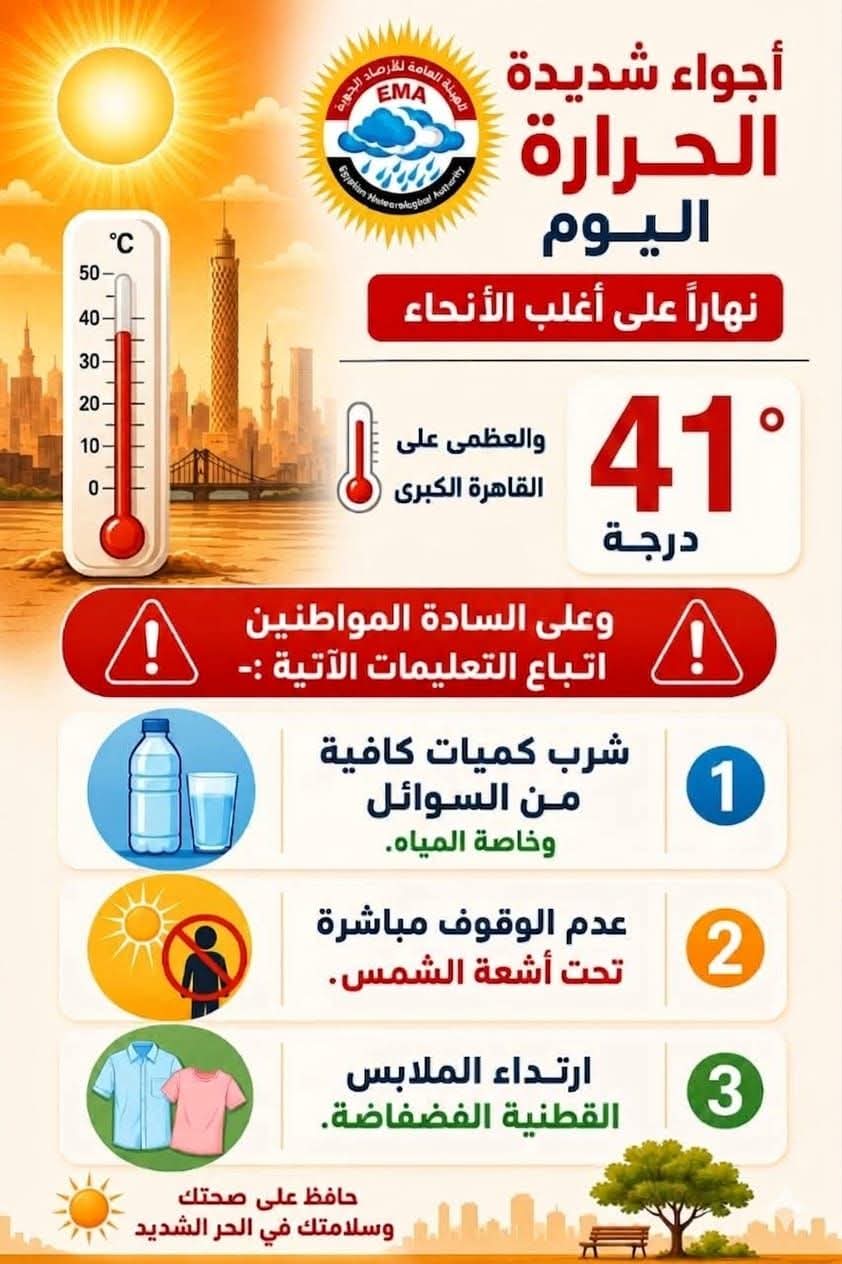 الأرصاد تنصح المواطنين بشرب سوائل كثيرة وتجنب أشعة الشمس