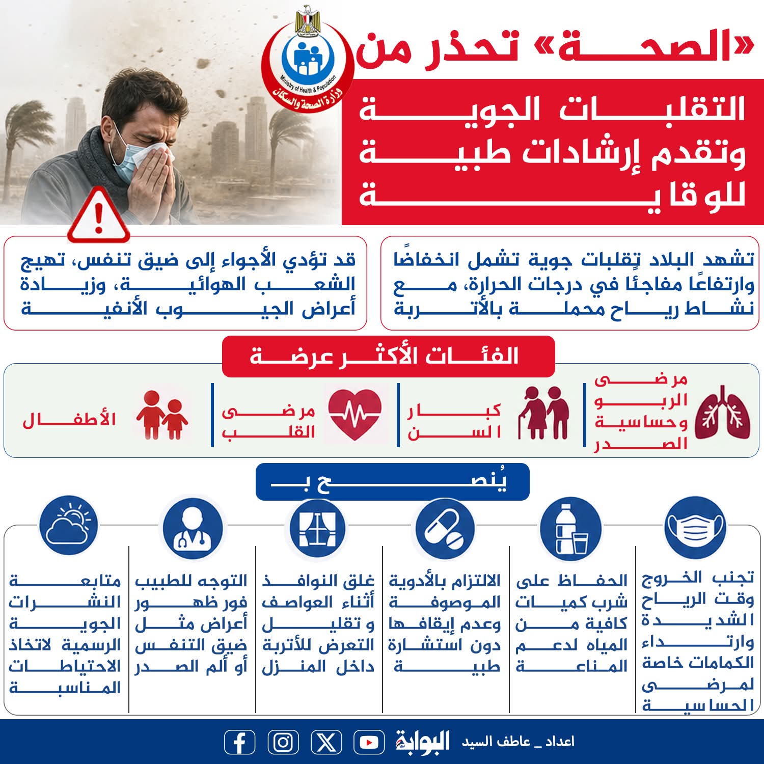 إنفوجراف.. «الصحة» تحذر من التقلبات الجوية وتقدم إرشادات طبية للوقاية