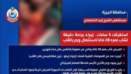«زايد التخصصي» تنجح في إنقاذ حياة شاب بجراحة دقيقة لاستئصال ورم بالقلب
