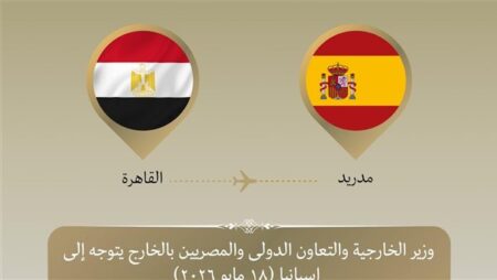 وزير الخارجية يتوجه إلي مدريد
