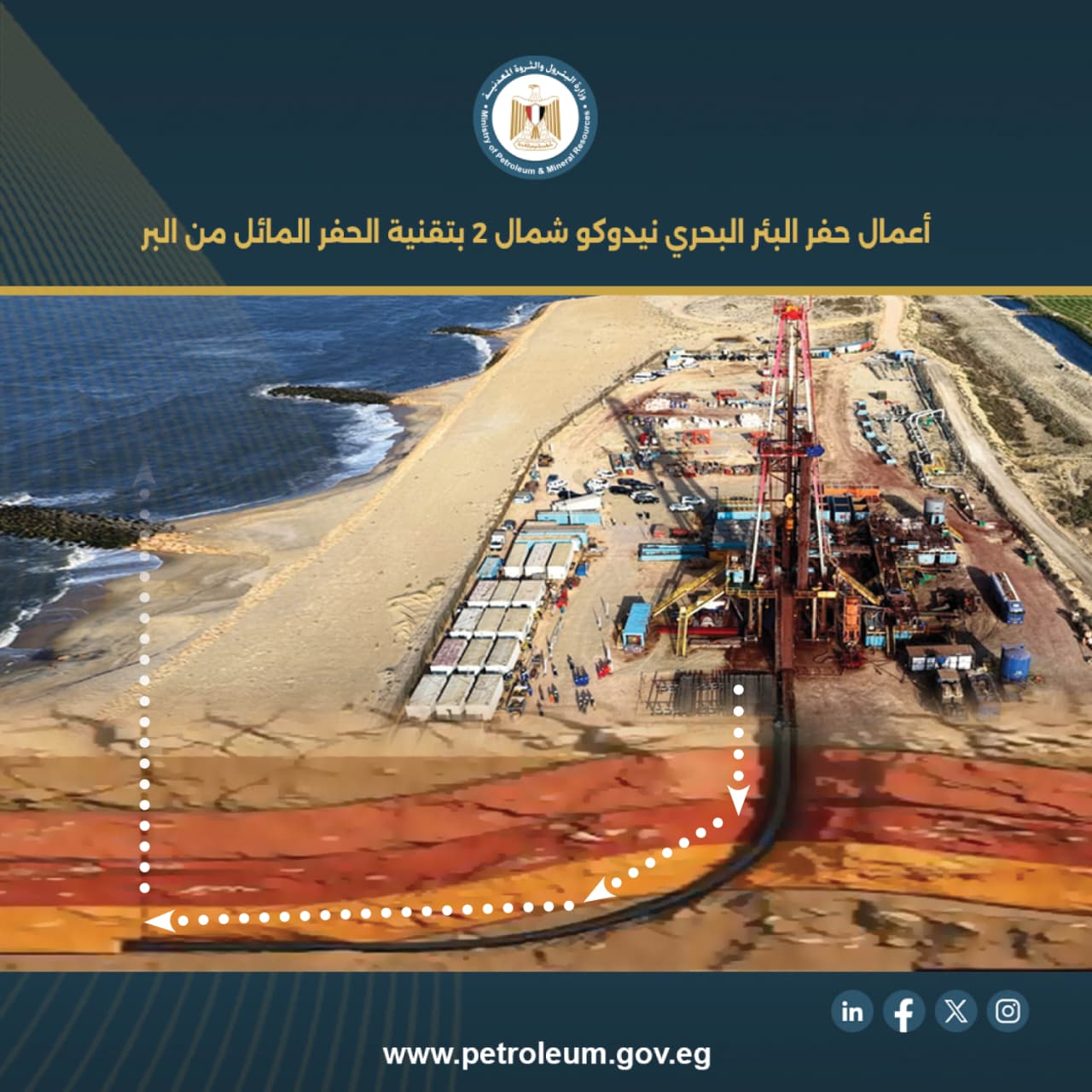 50 مليون قدم يوميا.. اكتشاف غاز في دلتا النيل يعزز طاقة مصر الإنتاجية