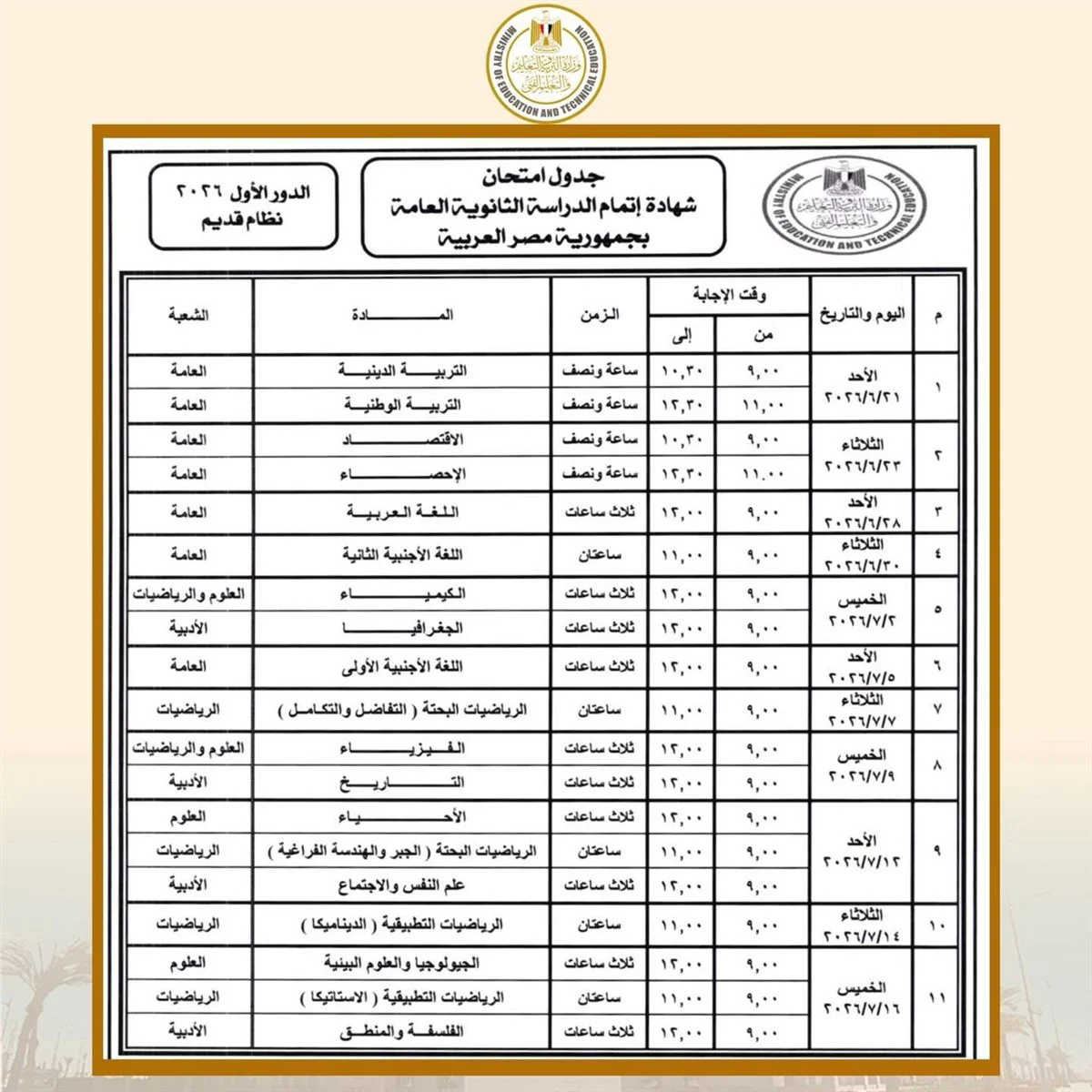 الثانوية العامة، النماذج الاسترشادية لامتحان اللغة الفرنسية لطلاب النظام القديم
