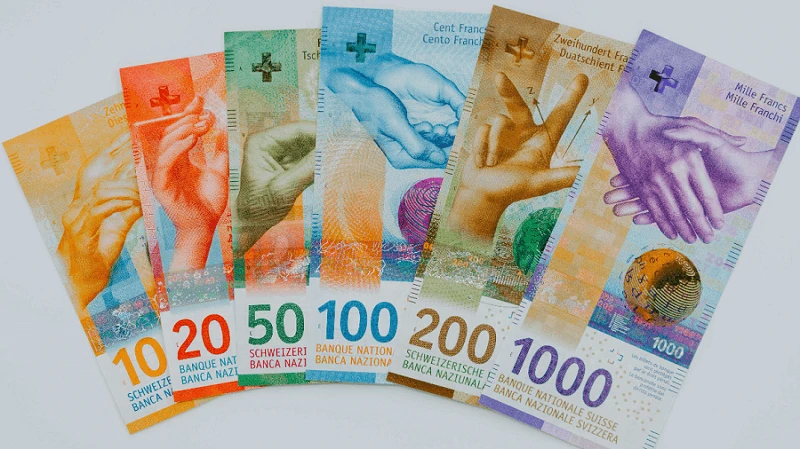 سعر الفرنك السويسري، مصر24