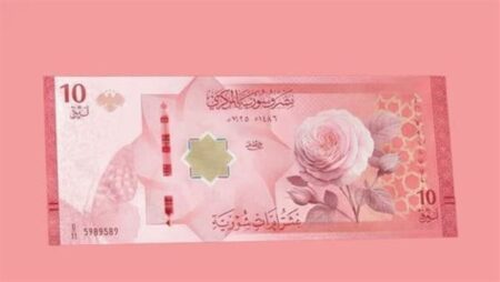 سعر الليرة السورية أمام الدولار في مصرف سوريا المركزي