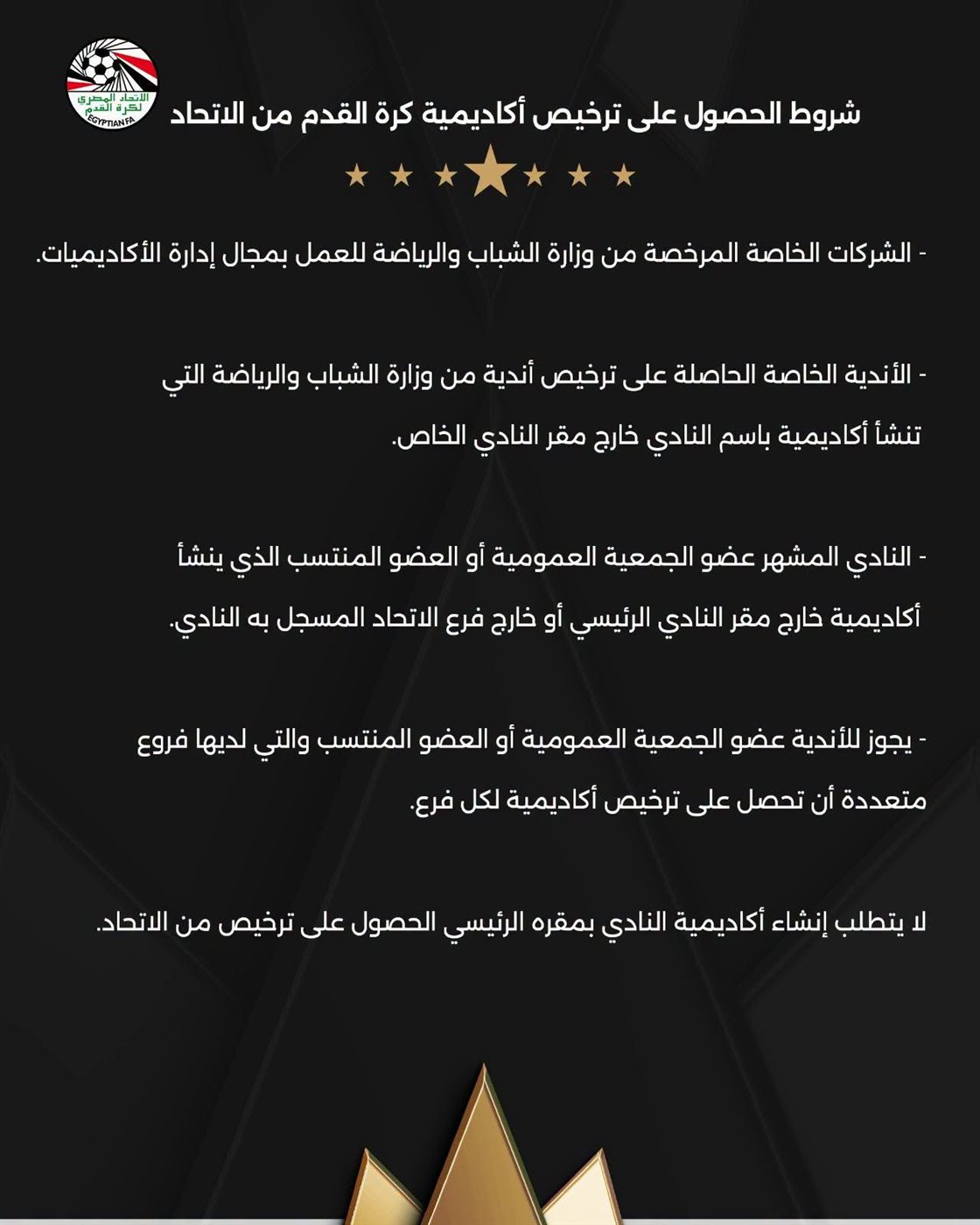 الاتحاد المصري يعلن اشتراطات تراخيص أكاديميات كرة القدم