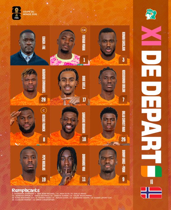 النرويج يتقدم على كوت ديفوار بهدف في الشوط الأول (فيديو) 3 النرويج يتقدم على كوت ديفوار بهدف في الشوط الأول (فيديو)
