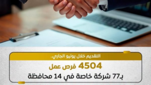 وزارة العمل تعلن 4504 وظائف جديدة.. تعرف على شروط التقديم