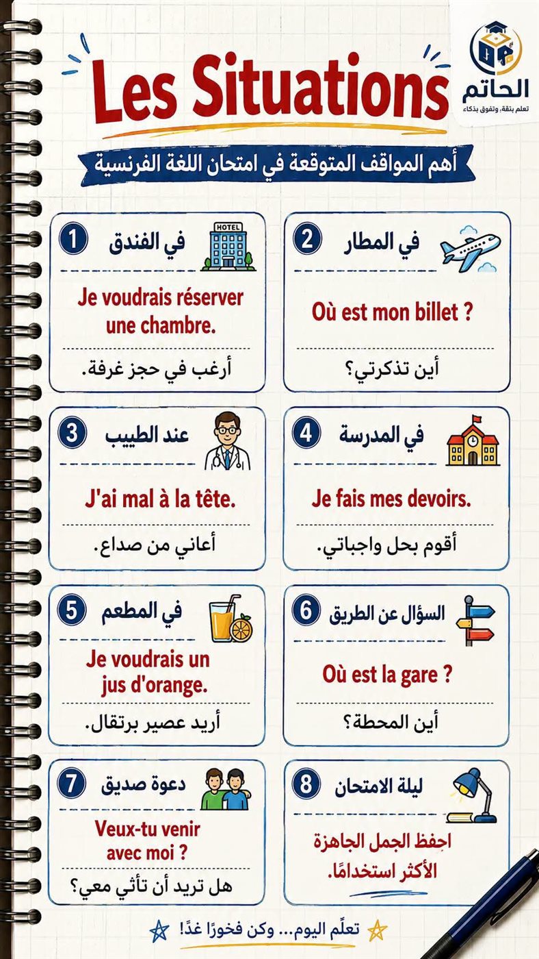 الثانوية العامة، النماذج الاسترشادية لامتحان اللغة الفرنسية لطلاب النظام القديم