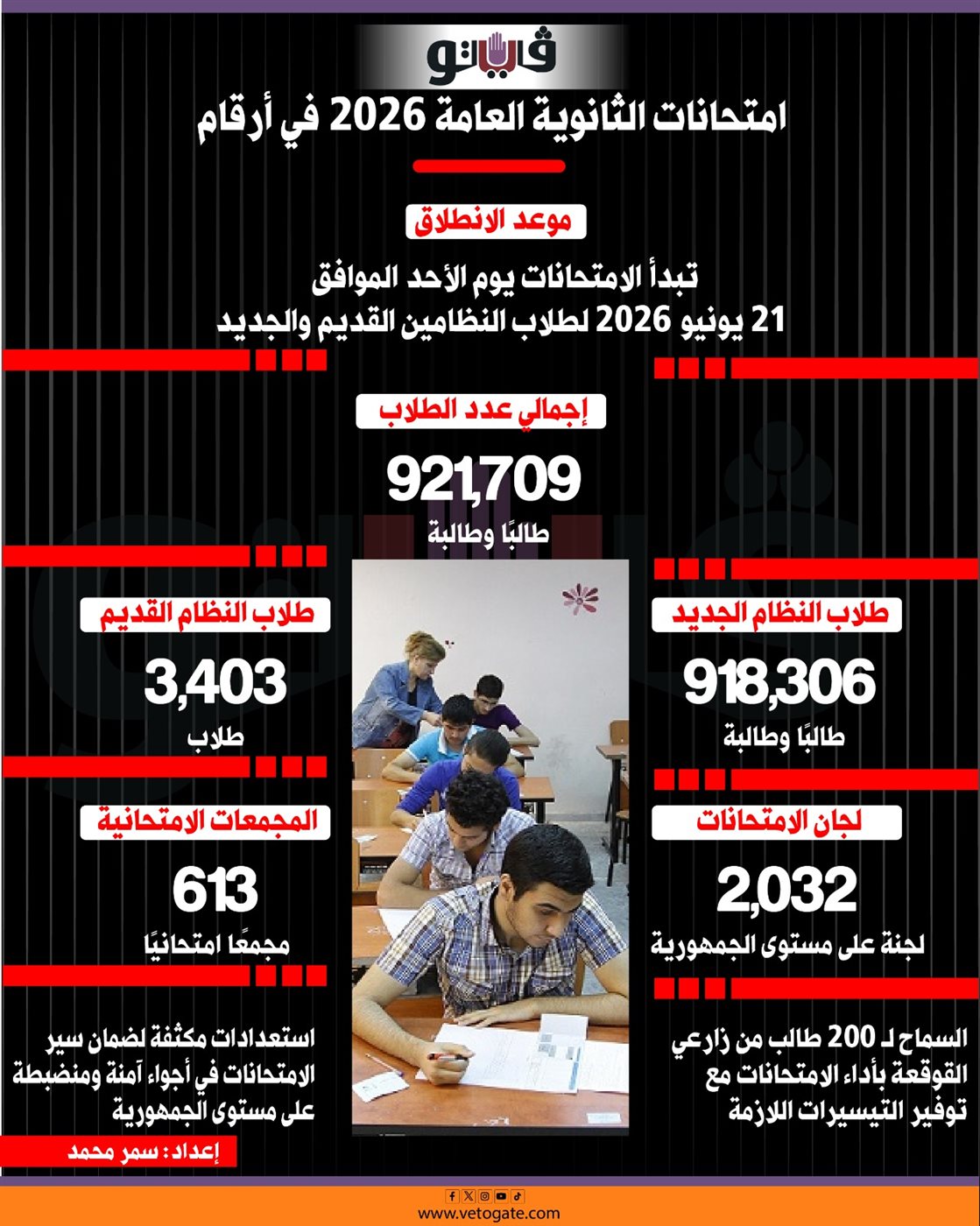 غدا، انطلاق ماراثون امتحانات الثانوية العامة 2026