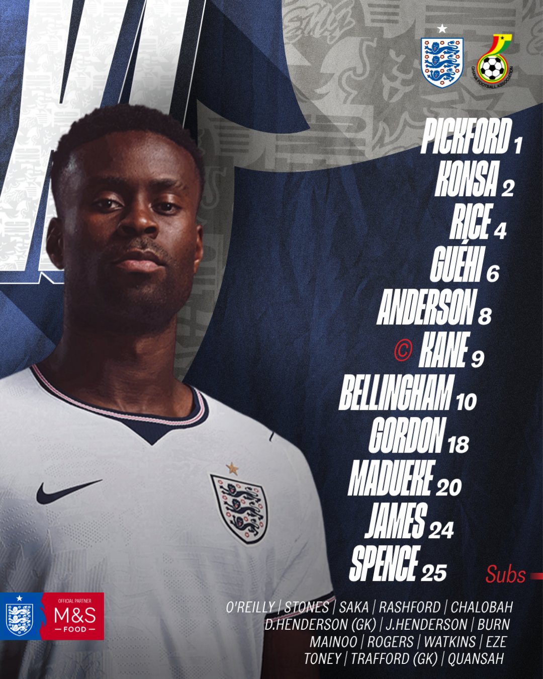 تعادل سلبي بين منتخبي إنجلترا وغانا في الشوط الأول بكأس العالم 2 England XI: Pickford, Konsa, Rice, Guéhi, Anderson, Kane (c), Bellingham, Gordon, Madueke, James, Spence