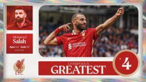 مزحة.. جماهير ليفربول تهاجم النادي بسبب مركز محمد صلاح في قائمة الأفضل