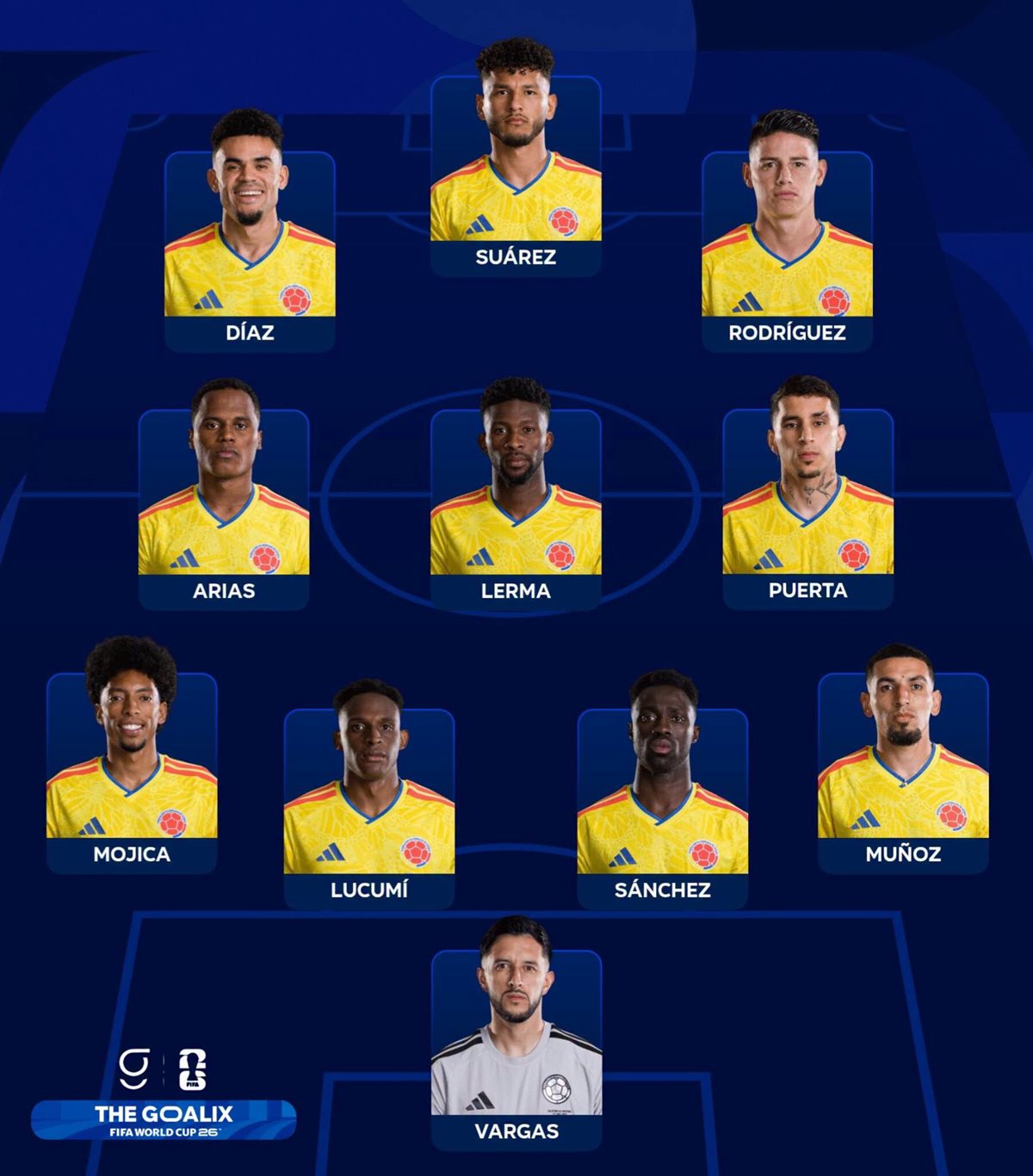 سويسرا تتخطى كولومبيا بركلات الترجيح 4 - 3 وتواجه الأرجنتين في ربع نهائي المونديال 2 تشكيل كولومبيا، مصر24