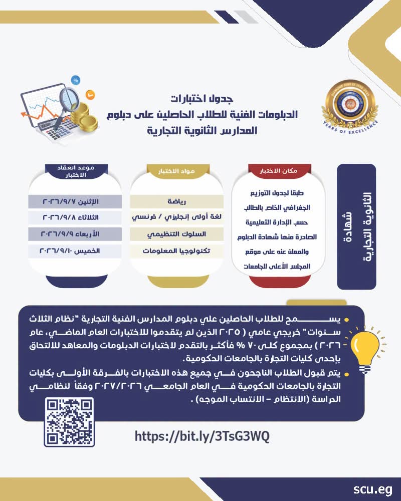 موعد وأماكن اختبارات الدبلومات الفنية والمعاهد للقبول بالكليات