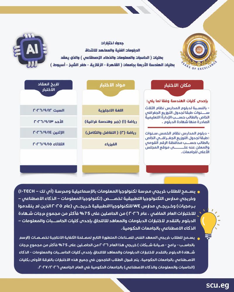 موعد وأماكن اختبارات الدبلومات الفنية والمعاهد للقبول بالكليات