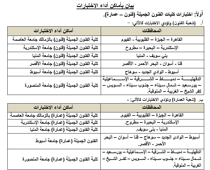 بعد فتح الحجز، أماكن أداء اختبارات القدرات لطلاب الثانوية العامة 2 بعد فتح الحجز، أماكن أداء اختبارات القدرات لطلاب الثانوية العامة