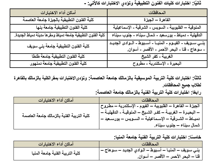 بعد فتح الحجز، أماكن أداء اختبارات القدرات لطلاب الثانوية العامة 3 بعد فتح الحجز، أماكن أداء اختبارات القدرات لطلاب الثانوية العامة