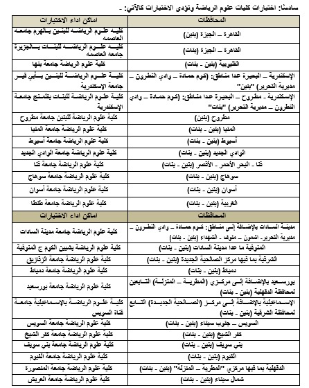 بعد فتح الحجز، أماكن أداء اختبارات القدرات لطلاب الثانوية العامة 1 بعد فتح الحجز، أماكن أداء اختبارات القدرات لطلاب الثانوية العامة