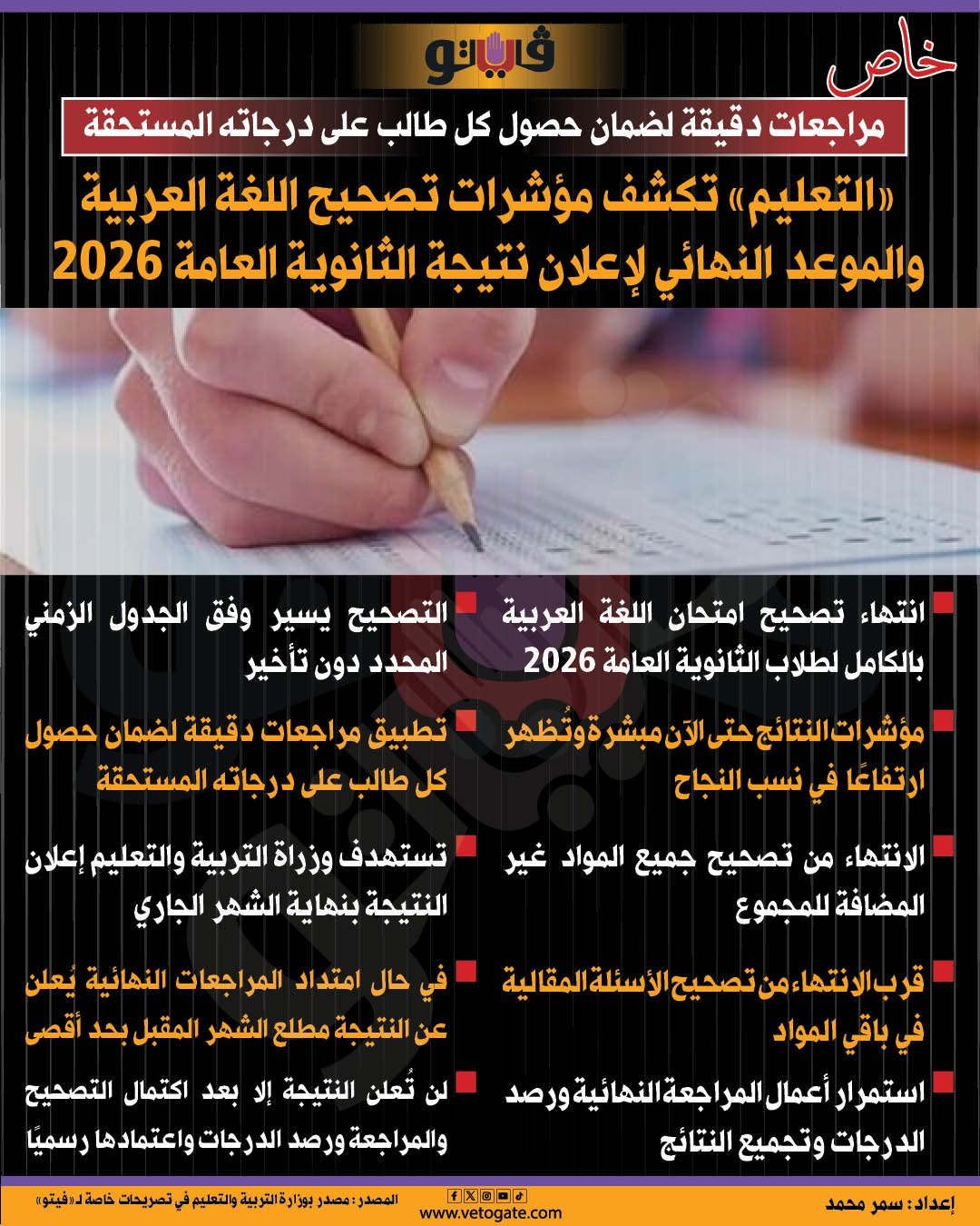 نتيجة الثانوية العامة 2026، متحدث التعليم يكشف آخر التفاصيل 1 نتيجة الثانوية العامة 2026، متحدث التعليم يكشف آخر التفاصيل