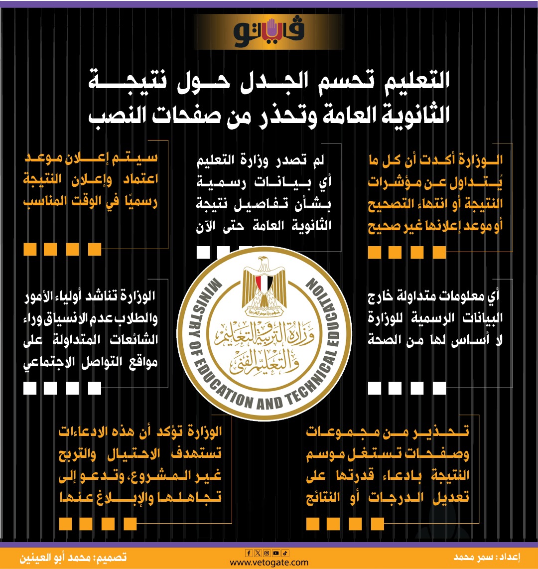 خطوة بخطوة، نتيجة الثانوية العامة 2026 من التصحيح إلى اعتماد الوزير