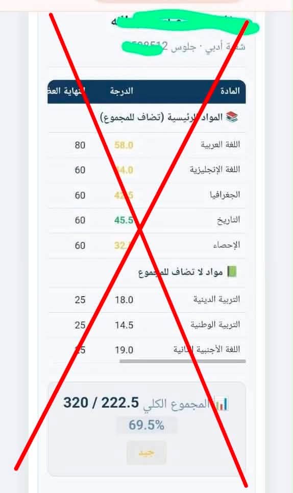 حقيقة تسريب نتيجة الثانوية العامة 2026 من الكنترول وموعد إعلانها الرسمي