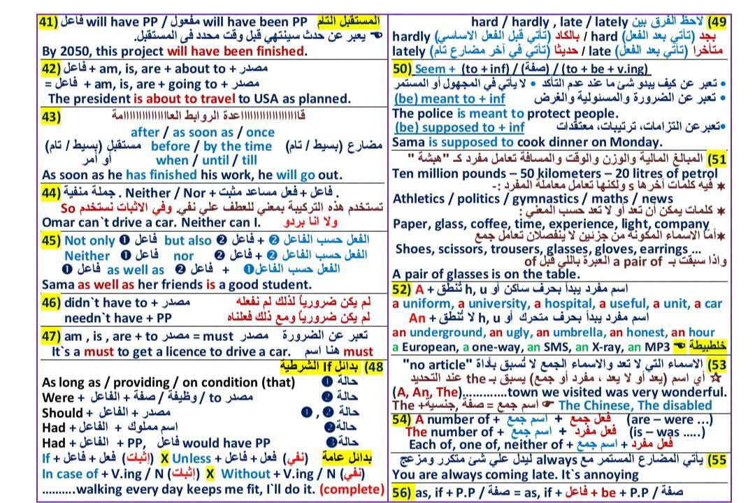 الثانوية العامة 2026، أسئلة لن يخرج عنها امتحان اللغة الإنجليزية