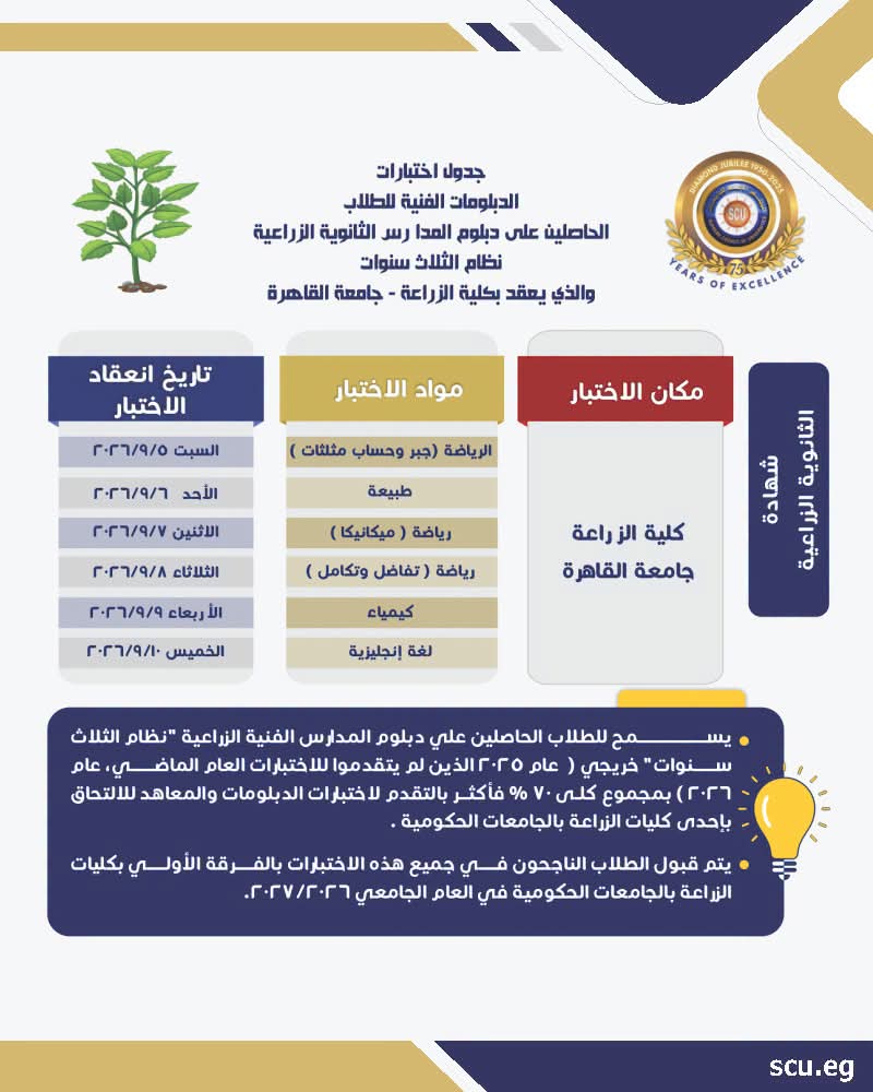 موعد وأماكن اختبارات الدبلومات الفنية والمعاهد للقبول بالكليات
